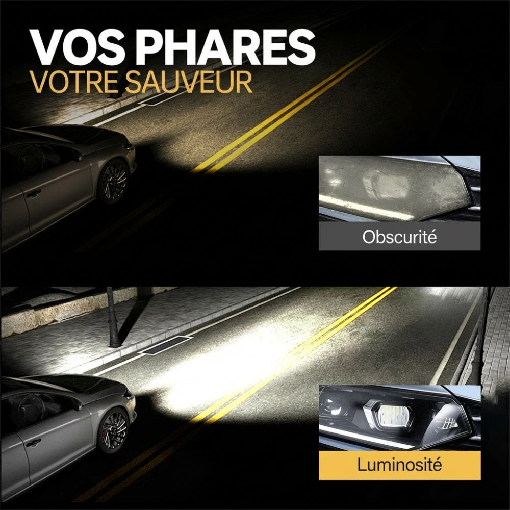Kit de restauration des phares de voiture
