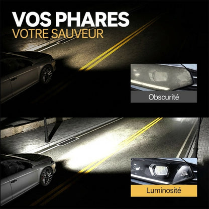 Kit de restauration des phares de voiture